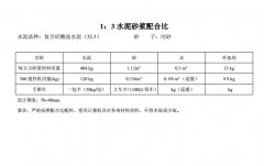 砂浆量太少或配合比不合格导致的堵管及解决措